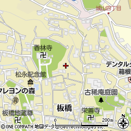 神奈川県小田原市板橋912周辺の地図
