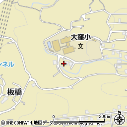 神奈川県小田原市板橋991周辺の地図