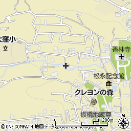 神奈川県小田原市板橋958-13周辺の地図