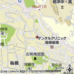 神奈川県小田原市板橋808周辺の地図