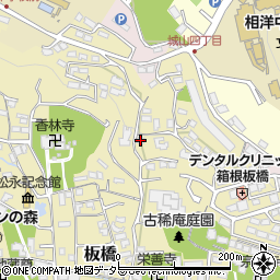 神奈川県小田原市板橋852周辺の地図