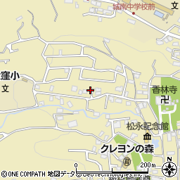 神奈川県小田原市板橋956-7周辺の地図