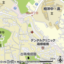 神奈川県小田原市板橋796周辺の地図