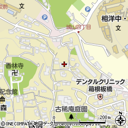 神奈川県小田原市板橋858-5周辺の地図
