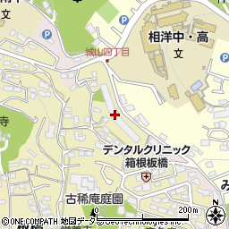 神奈川県小田原市板橋787周辺の地図
