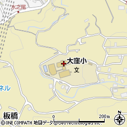 神奈川県小田原市板橋985周辺の地図