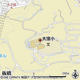 小田原市立大窪小学校周辺の地図
