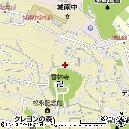 神奈川県小田原市板橋871-7周辺の地図