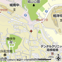 神奈川県小田原市板橋869周辺の地図