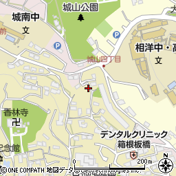 神奈川県小田原市板橋863周辺の地図