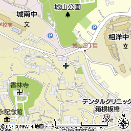 神奈川県小田原市板橋868周辺の地図