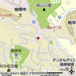神奈川県小田原市板橋870-6周辺の地図