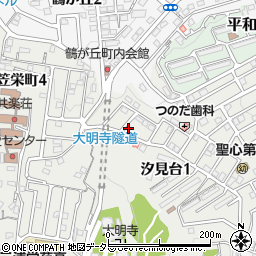 小菅アパート周辺の地図