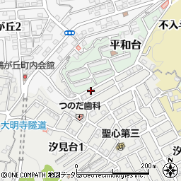 有限会社米山商店周辺の地図