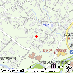 ＥＣＣジュニア箱根教室周辺の地図