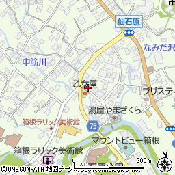仙石高原開発株式会社周辺の地図