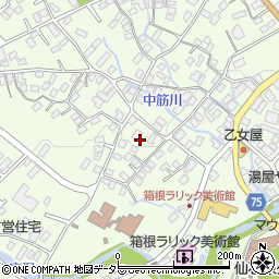 神山表具店周辺の地図