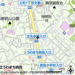 株式会社藤田屋米店周辺の地図