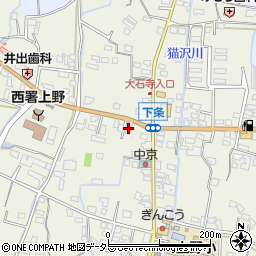 富士宮信用金庫上野支店周辺の地図