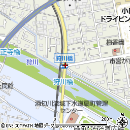 狩川橋周辺の地図
