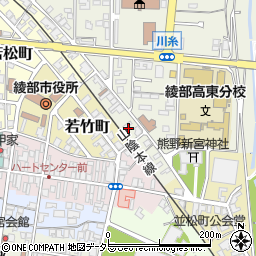 京都府綾部市川糸町（下番取）周辺の地図
