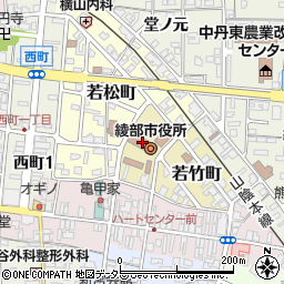 綾部紡績株式会社周辺の地図