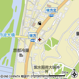 綾部民主商工会周辺の地図