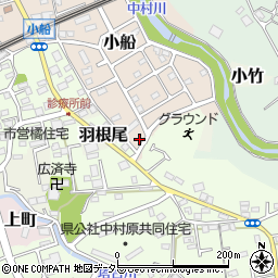 神奈川県小田原市小船1024周辺の地図