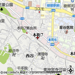 田中理容院周辺の地図