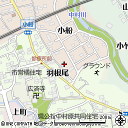 神奈川県小田原市小船1006周辺の地図
