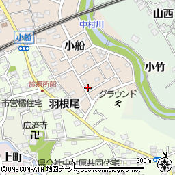 神奈川県小田原市小船1036周辺の地図
