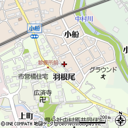 神奈川県小田原市小船1007周辺の地図