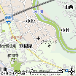 神奈川県小田原市小船1052周辺の地図