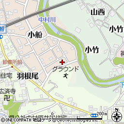 神奈川県小田原市小船1035周辺の地図