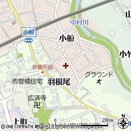 神奈川県小田原市小船1017周辺の地図