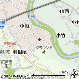 神奈川県小田原市小船1053周辺の地図