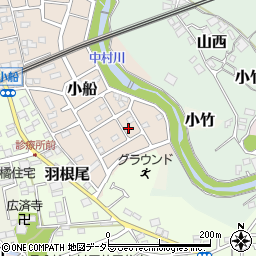 神奈川県小田原市小船1054周辺の地図