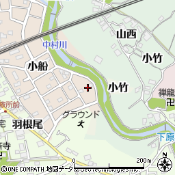 神奈川県小田原市小船1076周辺の地図