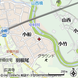 神奈川県小田原市小船1088周辺の地図