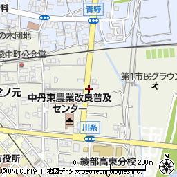 綾部ＳＣ駐車場周辺の地図