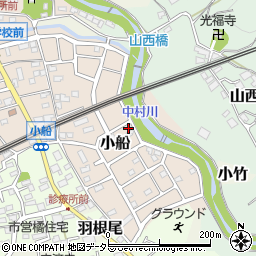 神奈川県小田原市小船1139周辺の地図