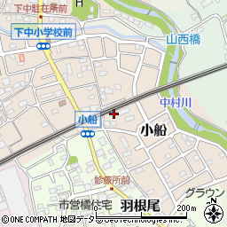 神奈川県小田原市小船1155周辺の地図