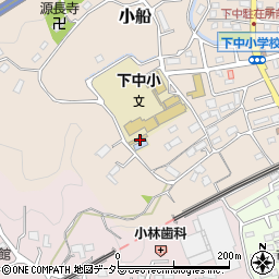 神奈川県小田原市小船185周辺の地図