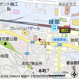中島整形外科医院周辺の地図
