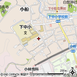 神奈川県小田原市小船160周辺の地図