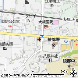 京都府綾部市宮代町土代2-3周辺の地図
