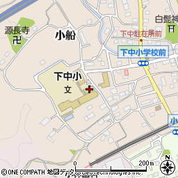 神奈川県小田原市小船175-1周辺の地図