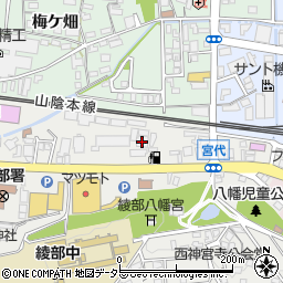 ＪＡ茶業センター周辺の地図