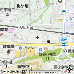 京都丹の国農協本店組合員相談窓口周辺の地図