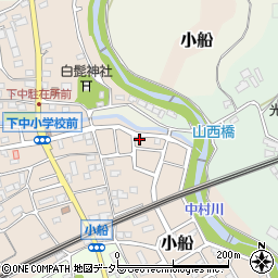 神奈川県小田原市小船1212周辺の地図